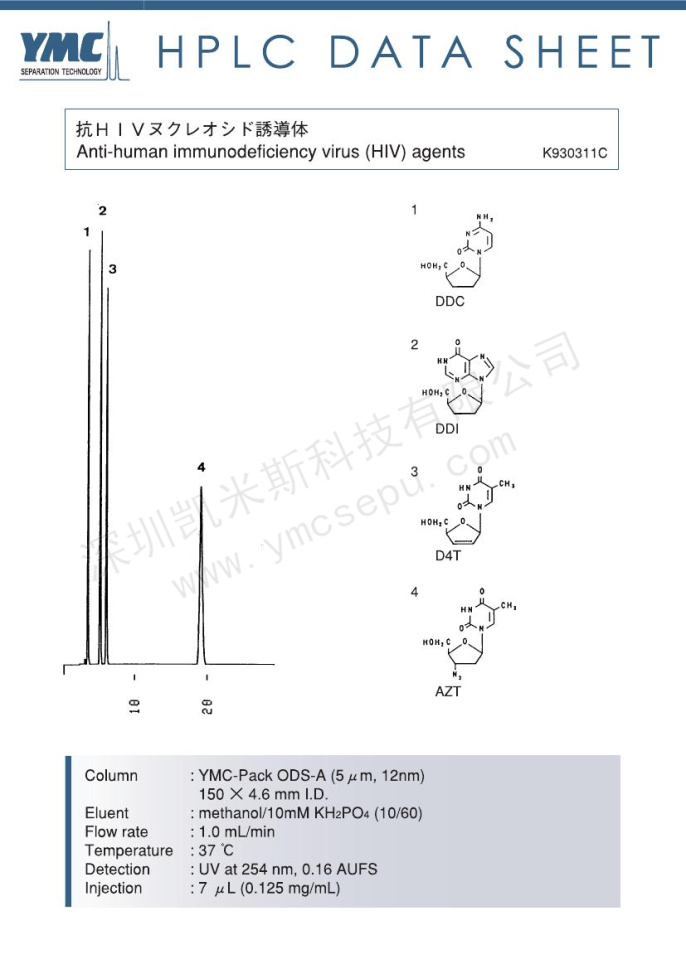 HPLC檢測抗艾滋病病毒(HIV)藥物 HPLC檢測抗艾滋病病毒(HIV)藥物