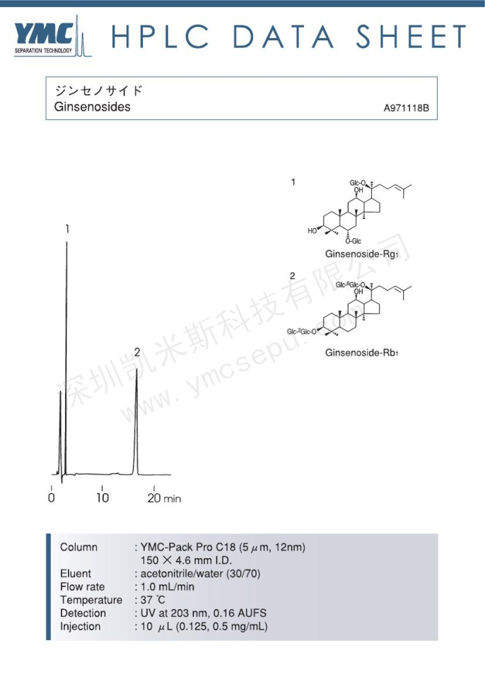 液相色譜法檢測(cè)人參皂苷 液相色譜法檢測(cè)人參皂苷