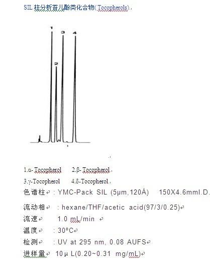 YMC-Pack SIL分析苔兒酚類(lèi)化合物